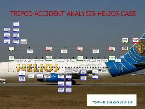 TRIPOD ACCIDENT ANALYSIS HELIOS ACCIDENT