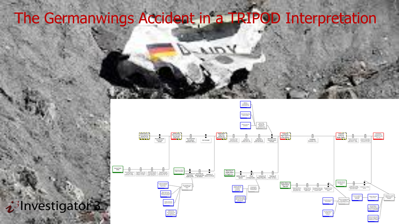 The Germanwings Accident in aTRIPOD Interpretation